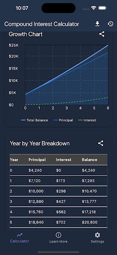Compound Interest Calculator ekran görüntüsü