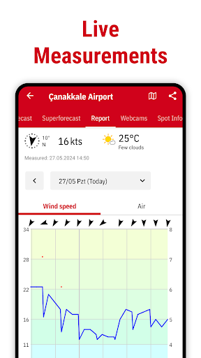 Windfinder: Rüzgar ve hava ekran görüntüsü
