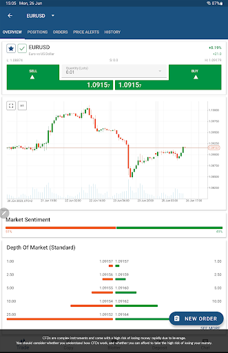 TopFX cTrader: Forex & Stocks ekran görüntüsü