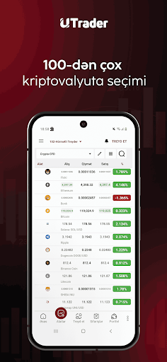 UTrader by Unicapital ekran görüntüsü