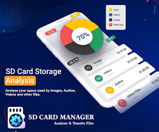 SD Card File Transfer manager ekran görüntüsü