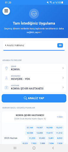 İller Arası Tayin Analizi ekran görüntüsü