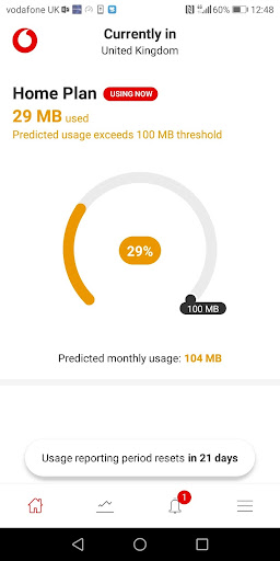 Vodafone Usage Manager ekran görüntüsü