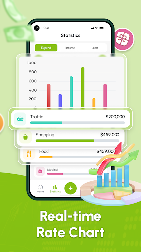 Smart Budget - Expense Tracker ekran görüntüsü