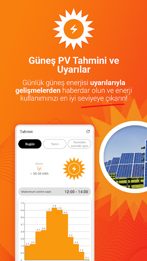 Güneş PV Tahmini ve Uyarılar ekran görüntüsü