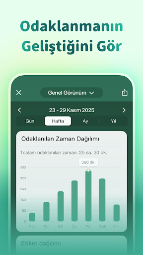 Forest - Odaklan ekran görüntüsü