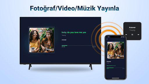 AirPlay: Ekran Paylaşımı ekran görüntüsü