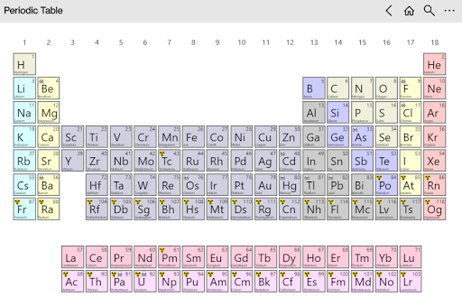 Periodic Table: chemistry ref ekran görüntüsü