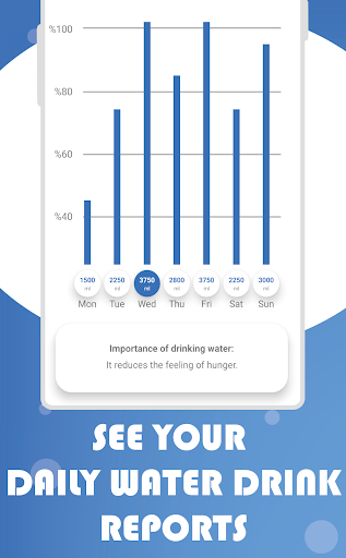 Water Reminder - Stay Hydrated ekran görüntüsü