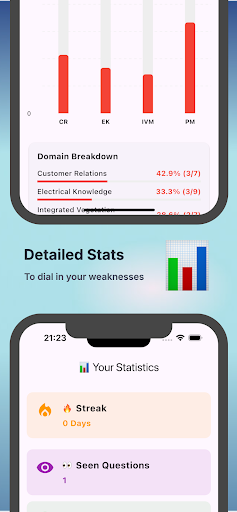 Utility Arborist Flashcards ekran görüntüsü