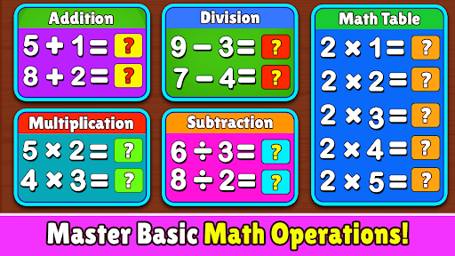 Anasınıfı Matematiği ekran görüntüsü