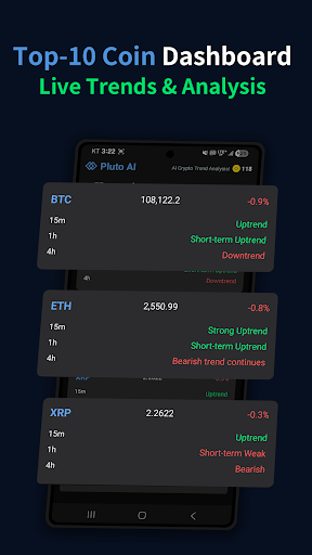 Pluto AI - AI Crypto Analysis ekran görüntüsü