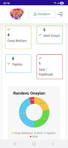 Master Koç ekran görüntüsü