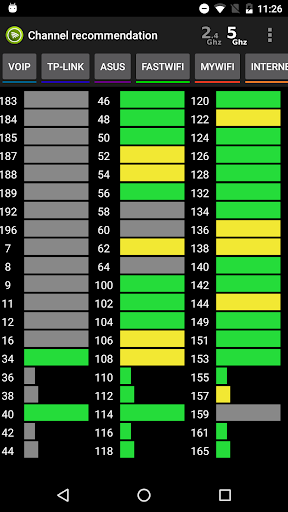 Wifi Analyzer Pro ekran görüntüsü
