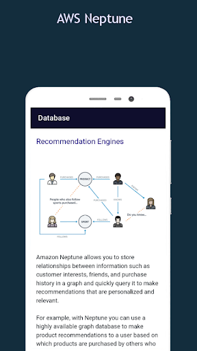 Learn AWS - Project Based Tuto ekran görüntüsü
