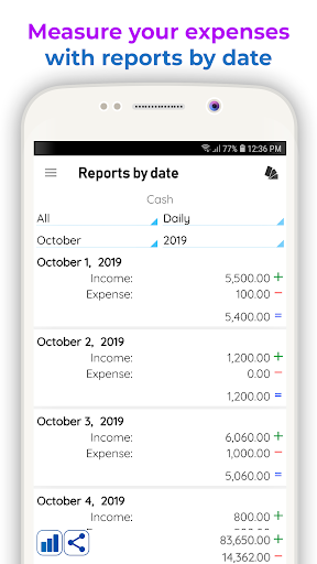 Daily Expenses 3 ekran görüntüsü