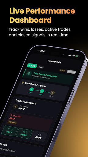 Signalpro - Forex signals ekran görüntüsü