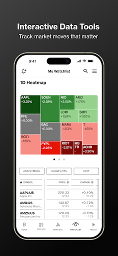 Bloomberg: Finance Market News ekran görüntüsü