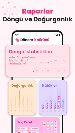 Adit Takibi - Adet Döngüsü ekran görüntüsü