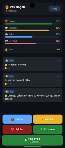 Hayat Simülasyonu: Türkiye ekran görüntüsü