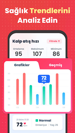 Nabız ölçer: Nabız monitörü ekran görüntüsü