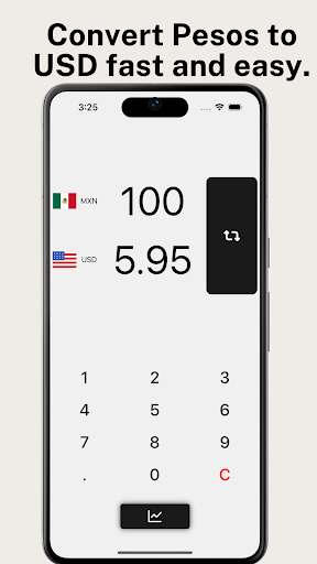 Mexican Peso US Dollar Convert ekran görüntüsü