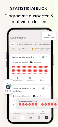 Habit Tracker - Hably ekran görüntüsü