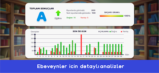 Mathy ABC çocuklar için okuma ekran görüntüsü