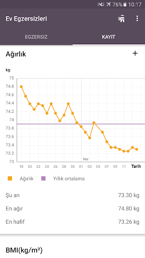 Ev Egzersizleri - Fitness ekran görüntüsü