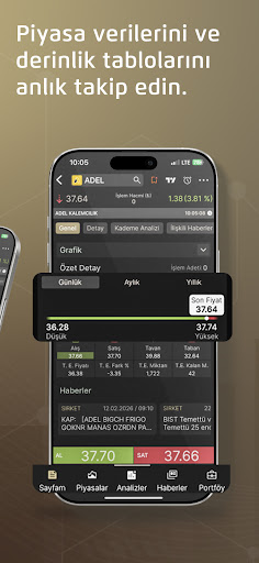 AHL TRADER X ekran görüntüsü