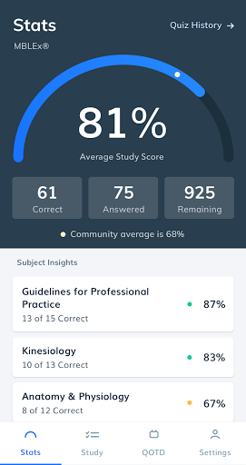 AMTA Exam Prep ekran görüntüsü