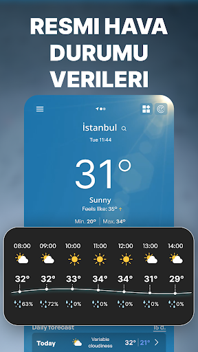 Hava Durumu Türkçe: Radar ekran görüntüsü
