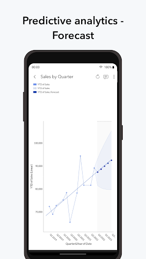 ManageEngine Analytics Plus ekran görüntüsü