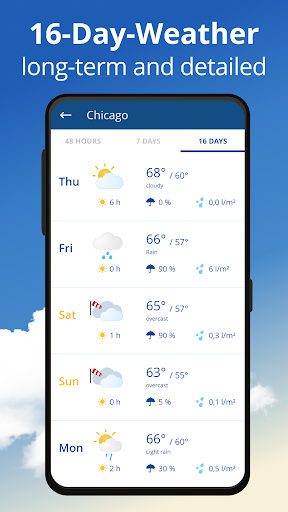 weather24: Forecast & Radar ekran görüntüsü
