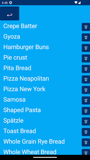 DoughBroLite ekran görüntüsü