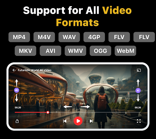 HQ Video Player & Casting ekran görüntüsü