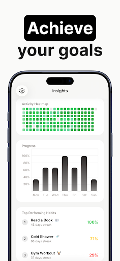Habit Tracker - Habit Streak ekran görüntüsü