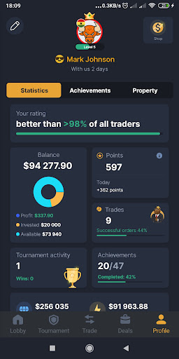 Forex Royale ekran görüntüsü