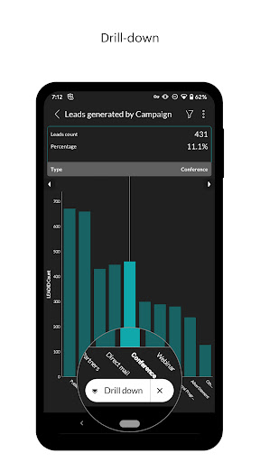 Analytics Plus - Dashboards ekran görüntüsü