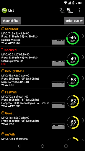 Wifi Analyzer - Ağ Araçları ekran görüntüsü