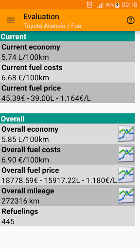 Refueling database ekran görüntüsü