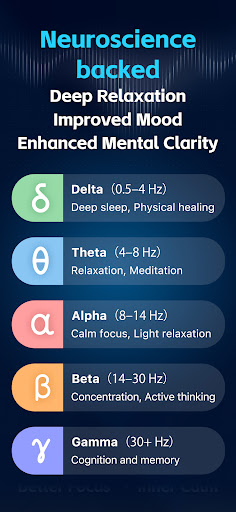 Binaural Beats: Sleep & Focus ekran görüntüsü