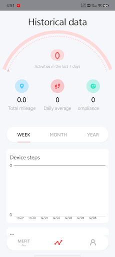 Mefit Plus ekran görüntüsü