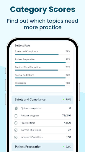 Medical CCMA CPC Exam 2026 ekran görüntüsü