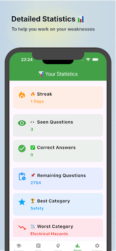 ISA Aerial Lift Flashcards ekran görüntüsü