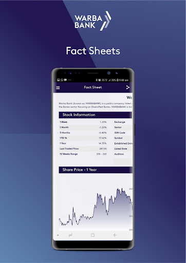 Warba Bank Investor Relations ekran görüntüsü