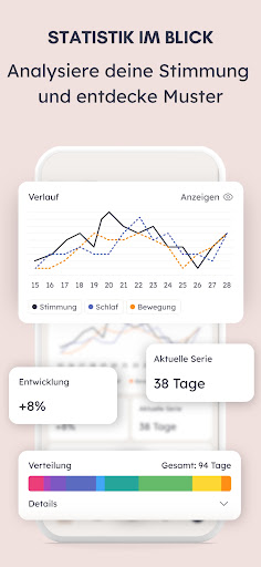 Mood Tracker - Moofi ekran görüntüsü
