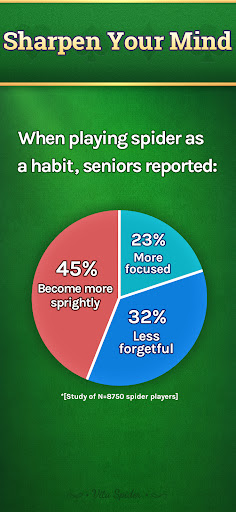 Vita Spider Solitaire ekran görüntüsü