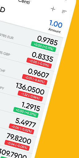 Centi PRO - Currency Converter ekran görüntüsü