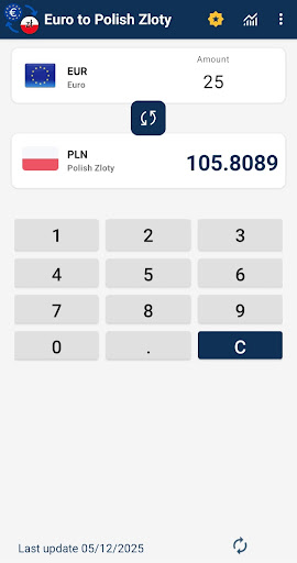 Euro to Polish Zloty Converter ekran görüntüsü